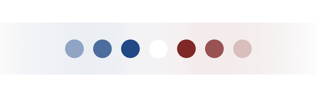 Bias bar example